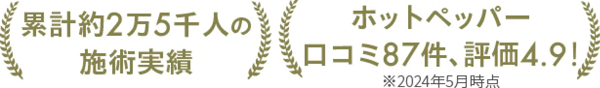 累積2万5000人の施術実績 ホットっペッパー口コミ87件、評価4.8!